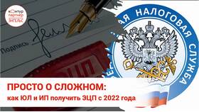 Что нужно для получения ЭЦП для ИП в COLINS