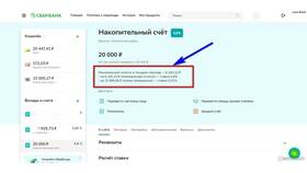 Что такое накопительный счет в Сбербанке в COLINS