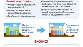 Что такое пенсионное выплатное дело в COLINS