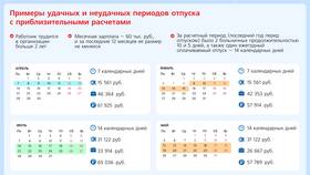 Что выгоднее: единовременный платеж или ежемесячные выплаты в COLINS