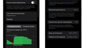 Что значит лимит времени на iPhone в COLINS