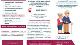 Как оформить выплату по уходу за пожилыми людьми в COLINS