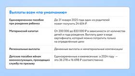 Как получить региональную выплату по рождению ребенка