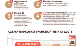 Как получить талон на Госуслугах в ГИБДД в COLINS