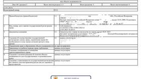 Как получить выписку из ЕГРН через Госуслуги в COLINS