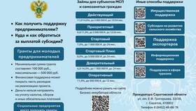 Как пройти последний заказ в ZZZ: подробное руководство в COLINS