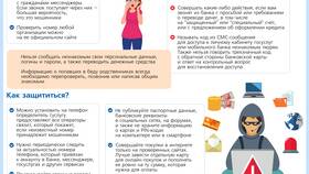 Как вернуть ошибочный перевод в Сбербанк Онлайн в COLINS