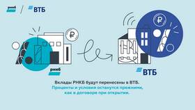 Переход РНКБ в ВТБ: как это будет происходить в COLINS