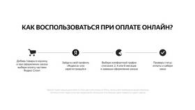 Почему на новом аккаунте Яндекс нет Сплита в COLINS