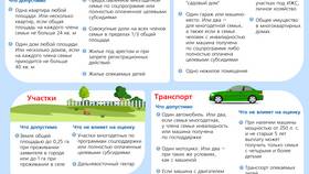 Почему выплата до 7 лет в COLINS